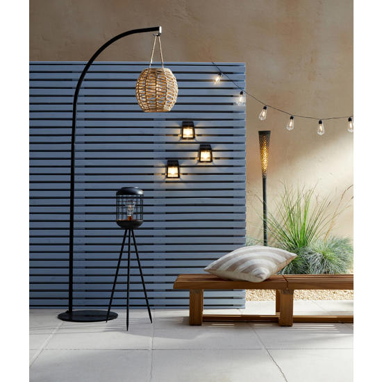 Welke IP waarde is nodig voor buitenverlichting?