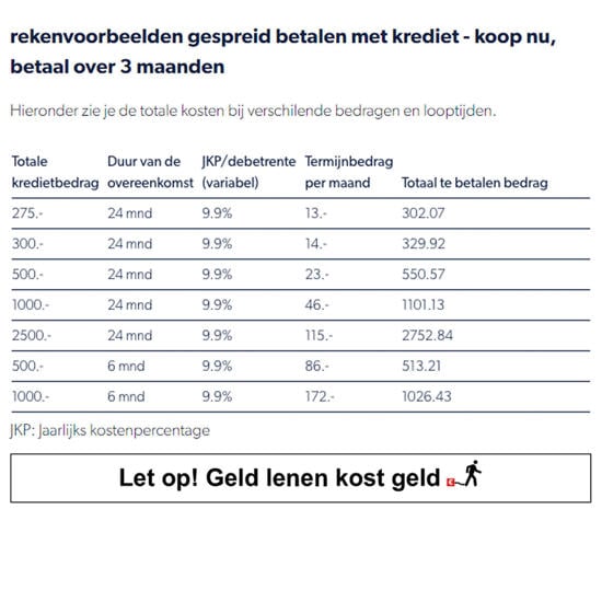 geld terug wehkamp hoeveel geld kun je opnemen bij abn amro