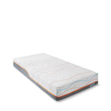 MLine traagschuimmatras Slow Motion 4