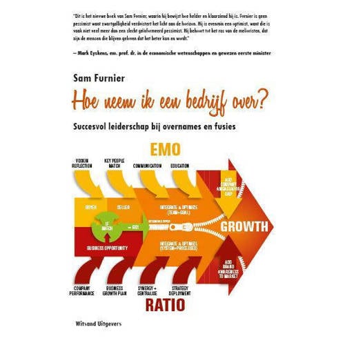 Hoe Neem Ik Een Bedrijf Over Sam Furnier huismerk kopen in de aanbieding