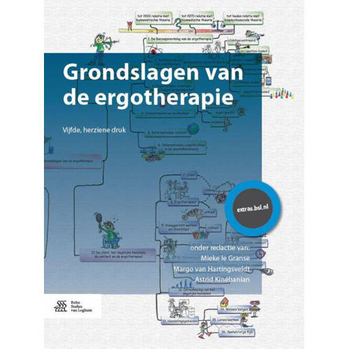 Grondslagen Van De Ergotherapie huismerk kopen in de aanbieding