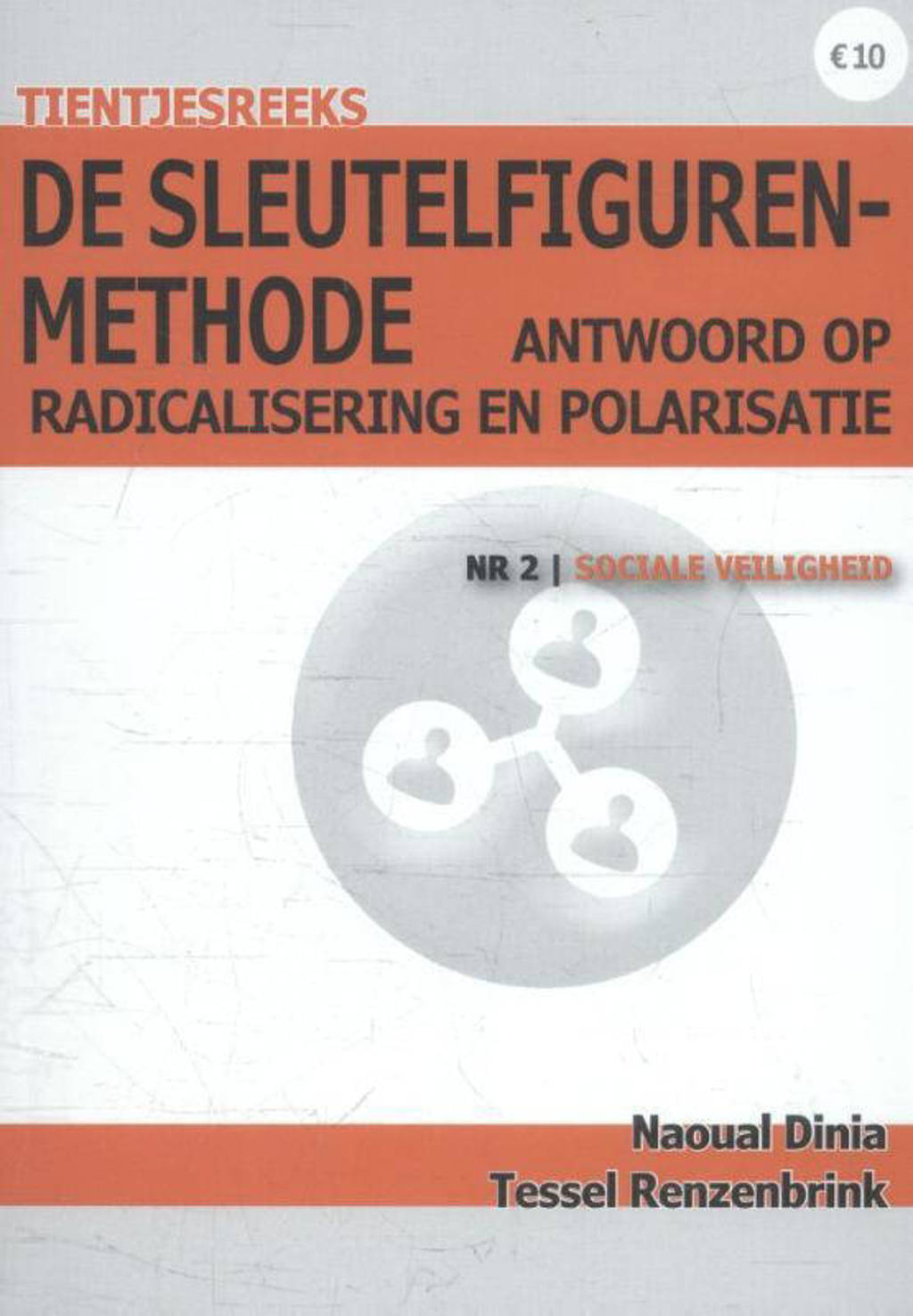 Tientjesreeks: De sleutelfiguren-methode - Naoual Dinia en Tessel Renzenbrink