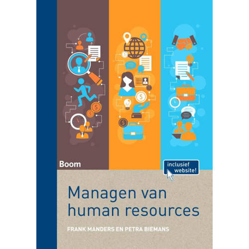 Managen Van Human Resources Frank Manders En Petra Biemans huismerk kopen in de aanbieding