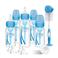 Dr. Brown's standaardfles giftset blauw