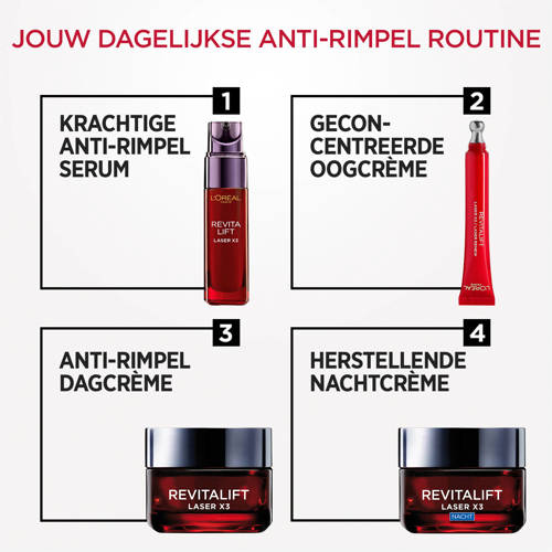 L'Oréal Paris Skin Expert Revitalift Laser Anti-Rimpel Oogcrème