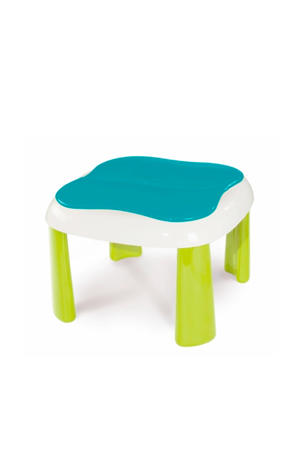 zand- & watertafel