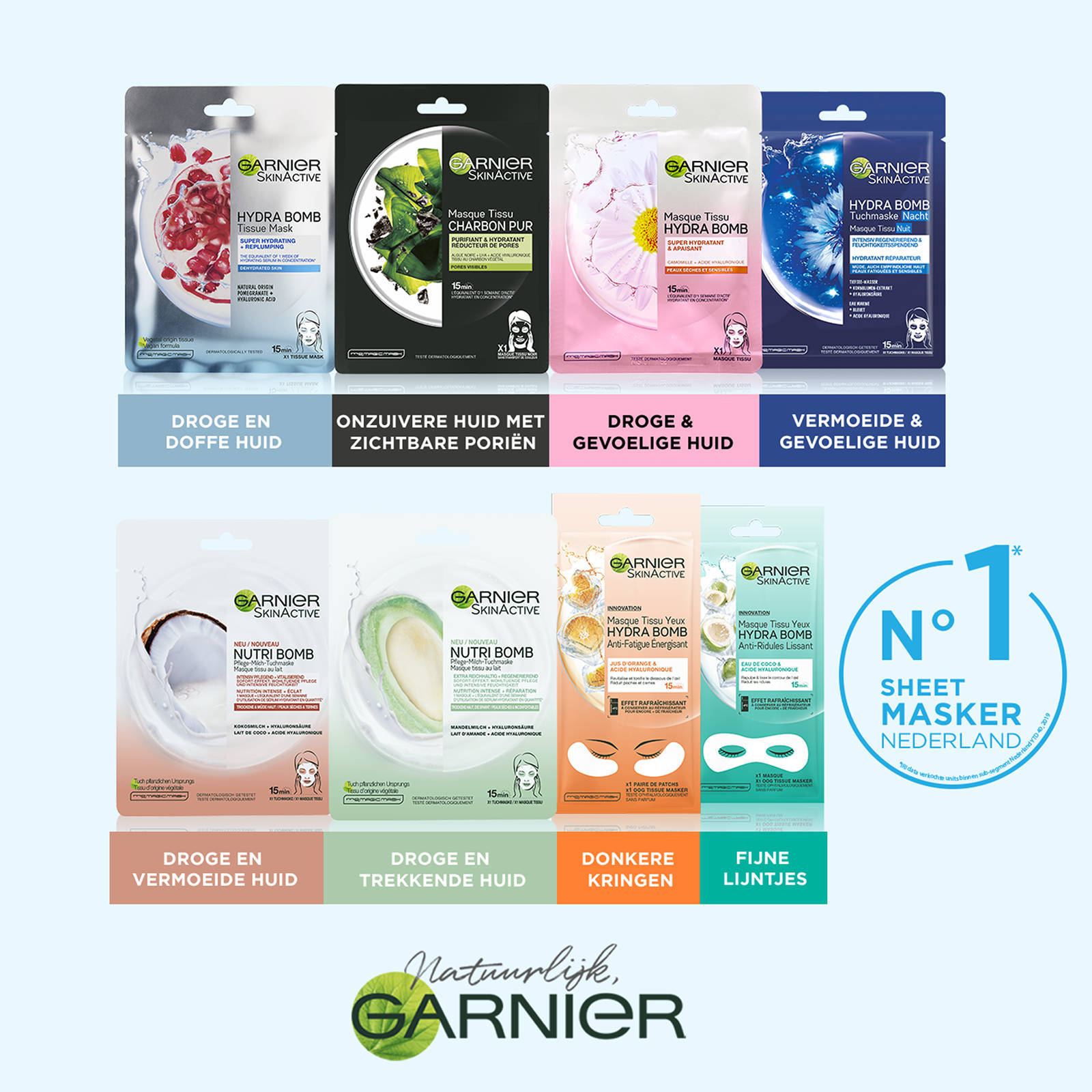  Garnier  Skinactive Oog tissue masker  20 stuks 