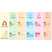 thumbnail: Nature Box Coconut Moisturize shampoo - 385 ml