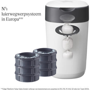 Twist & Click Starterset + 6 pack