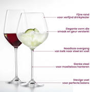 thumbnail: Schott Zwiesel Wijnglazen Fortissimo - Set 18 delig - Witte en Rode Wijnglazen & Gin Tonic Glazen