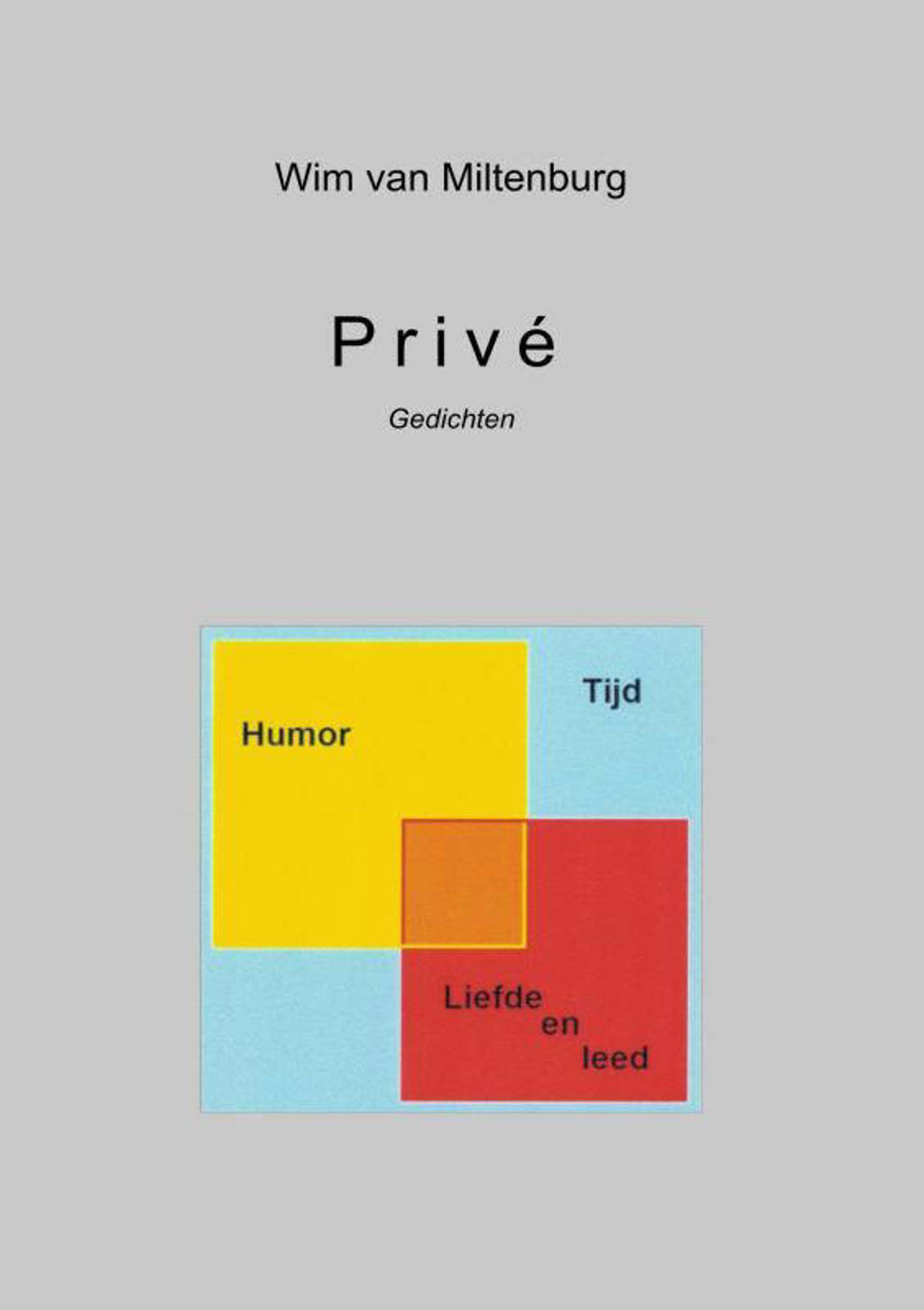 Privé - Wim Van Miltenburg