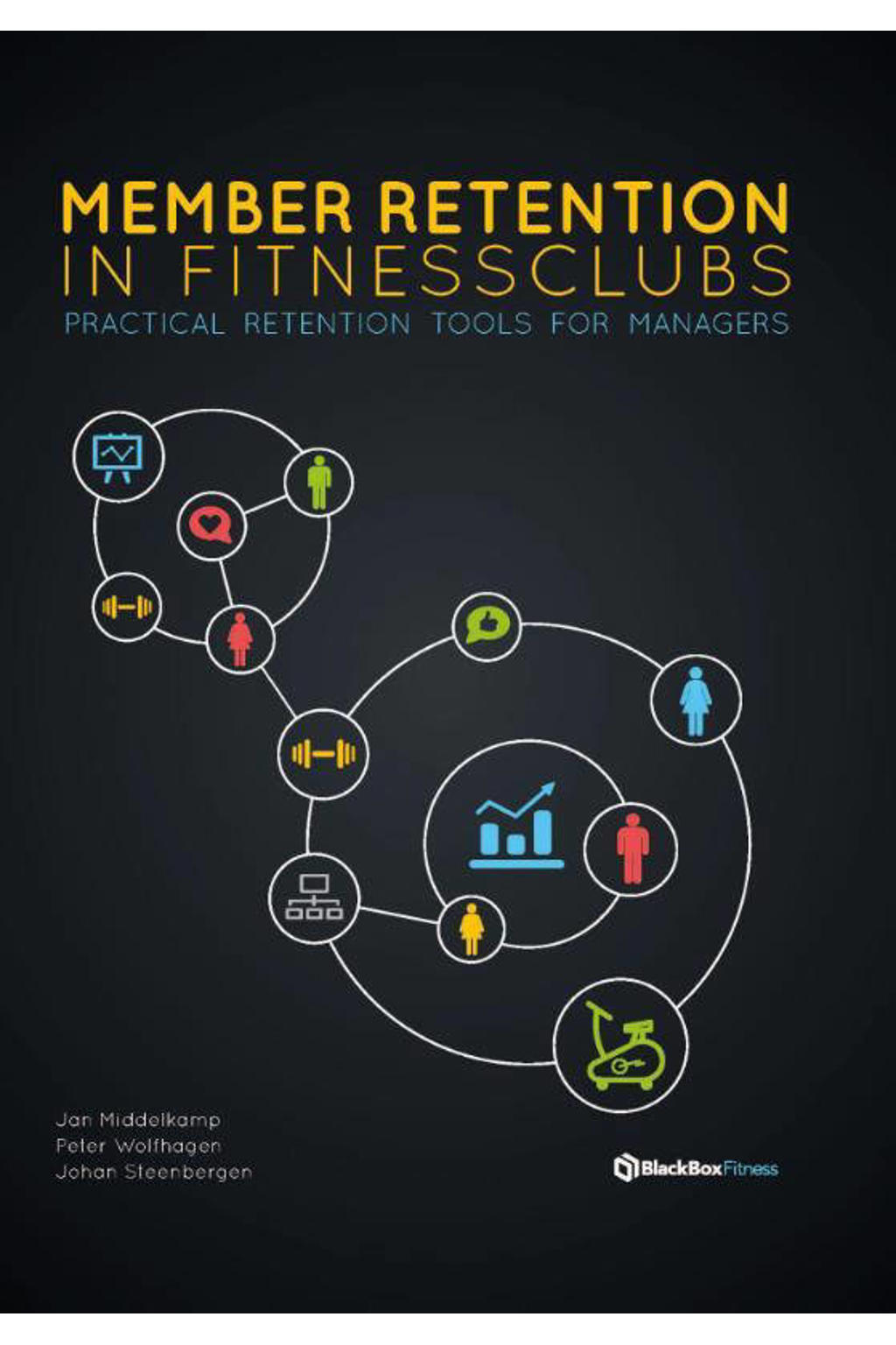 Member retention in fitnessclubs - Jan Middelkamp, Peter Wolfhagen en Johan Steenbergen