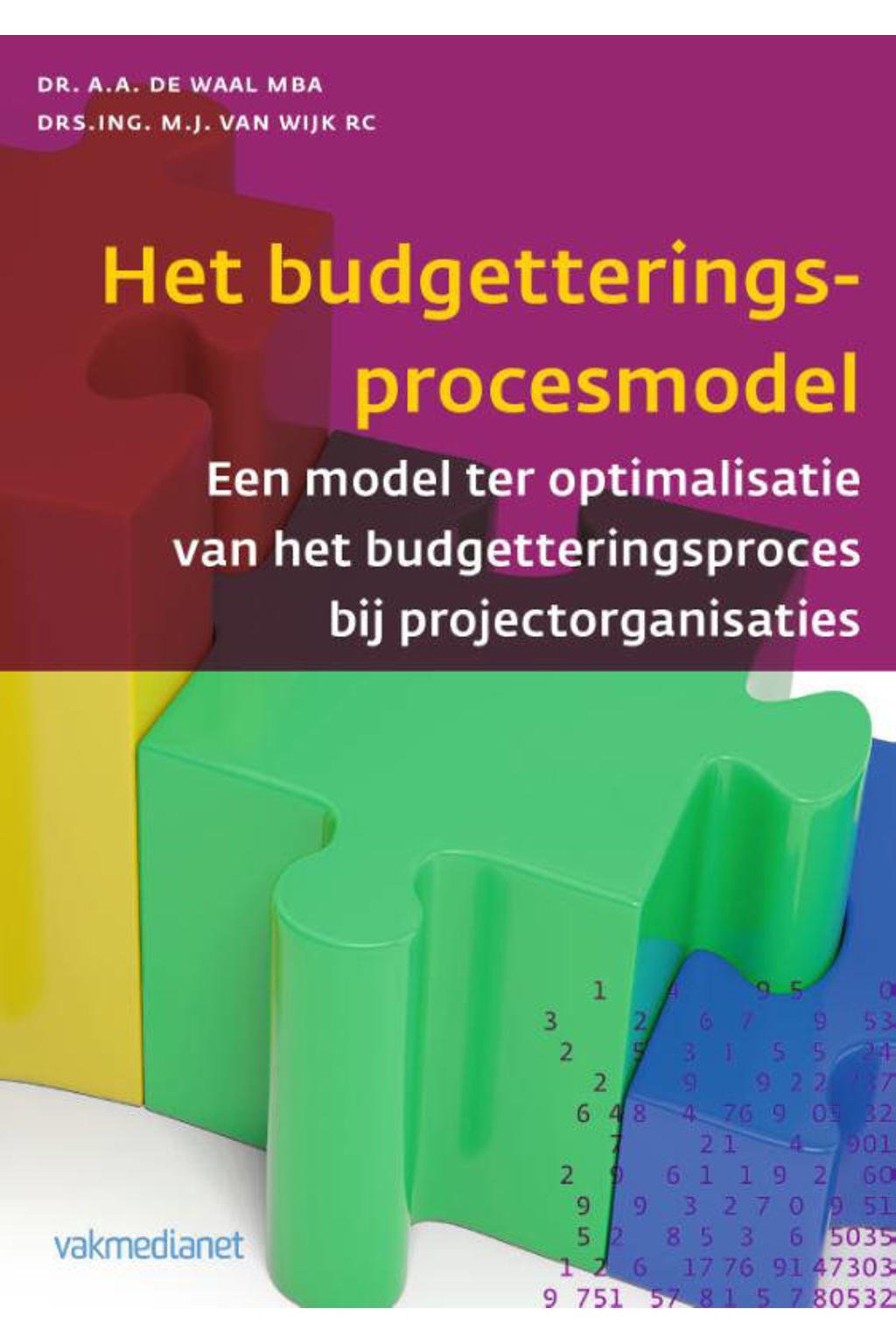 Controlling & auditing in de praktijk: Het budgetteringsprocesmodel - André de Waal en Matthijs van Wijk