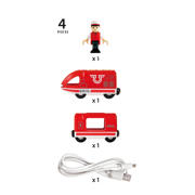 BRIO Oplaadbare rode passagierstrein met USB kabel - 33746 : BRIO