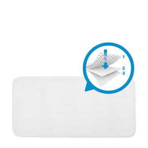 polyester baby protect matrasbeschermer 60x120 cm