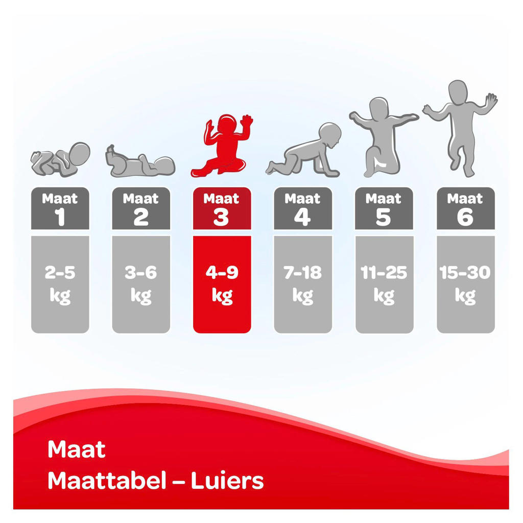 Huggies luiers Maat 3 (4 tot 9 kg) 168 stuks wehkamp