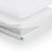 AeroSleep ® Essential Pack 2-in-1 : Matras + 3D Beschermer 70x140 cm
