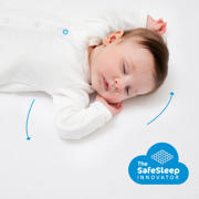 thumbnail: AeroSleep ® Essential Pack 2-in-1 : Matras + 3D Beschermer 60x120 cm