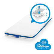 thumbnail: AeroSleep ® Evolution Pack voor Wieg 40x80 cm