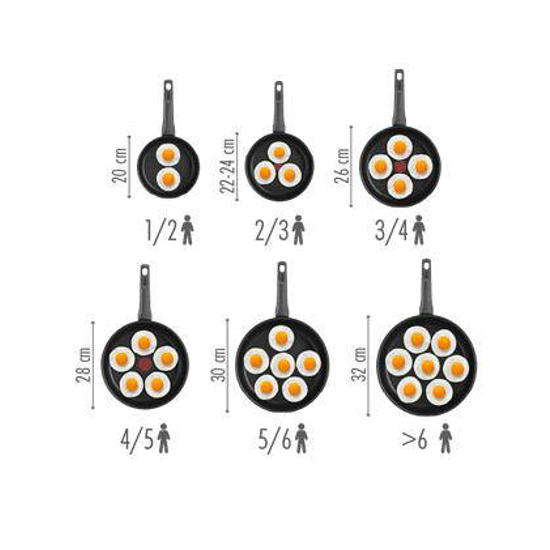 Welke diameter heb ik nodig?