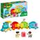 LEGO DUPLO Getallentrein Leren tellen voor Peuters Speelgoed 10954
