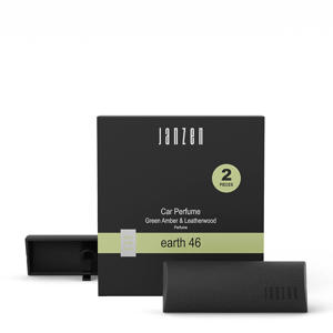 Car Perfume