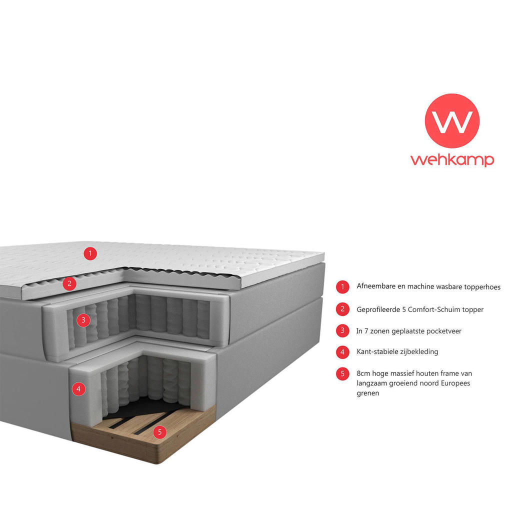 Wehkamp Home complete boxspring Casper wehkamp