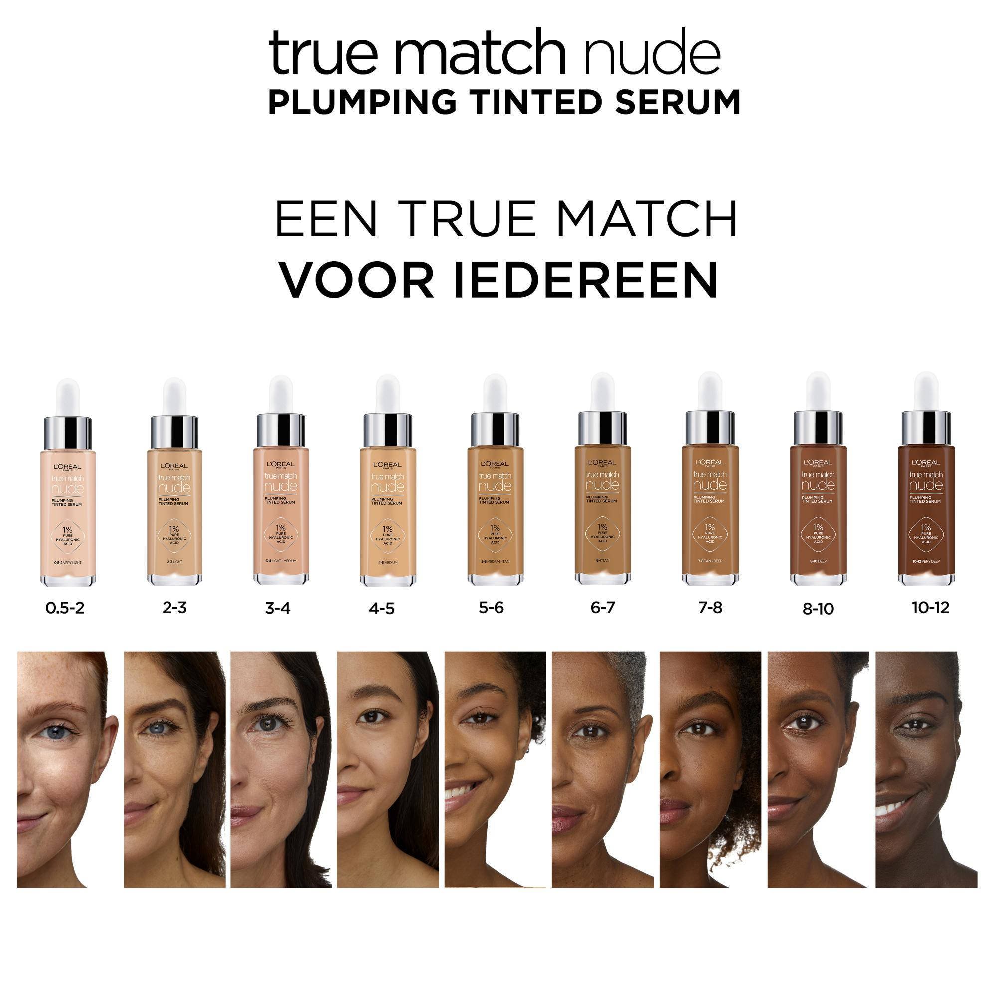 L'oreal True Match Color Chart