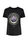 Black-Lotus