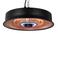 Eurom partytent heater 1500 RC