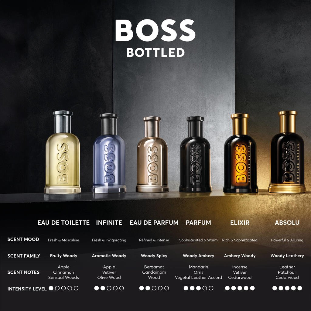 BOSS BOTTLED Parfum parfum 100 ml wehkamp