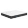 Emma Original Classic Matras 140 x 200