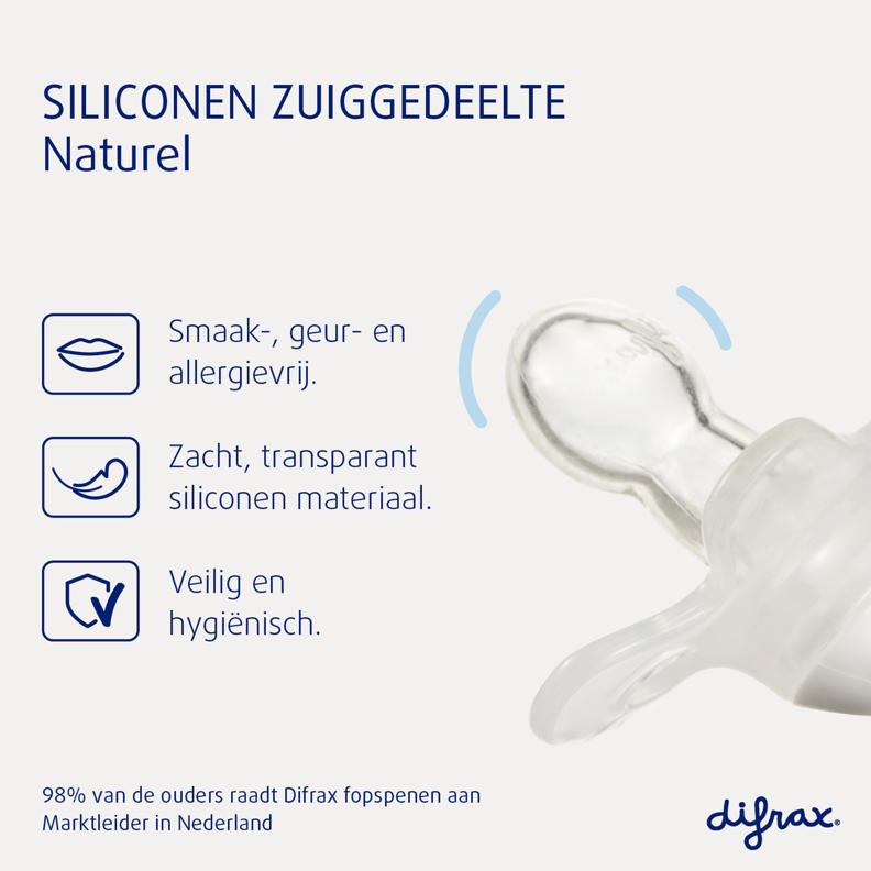 Difrax Fopspeen Natural Newborn Speen - Woezel en Pip - 2 stuks | wehkamp