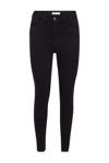 Black denim