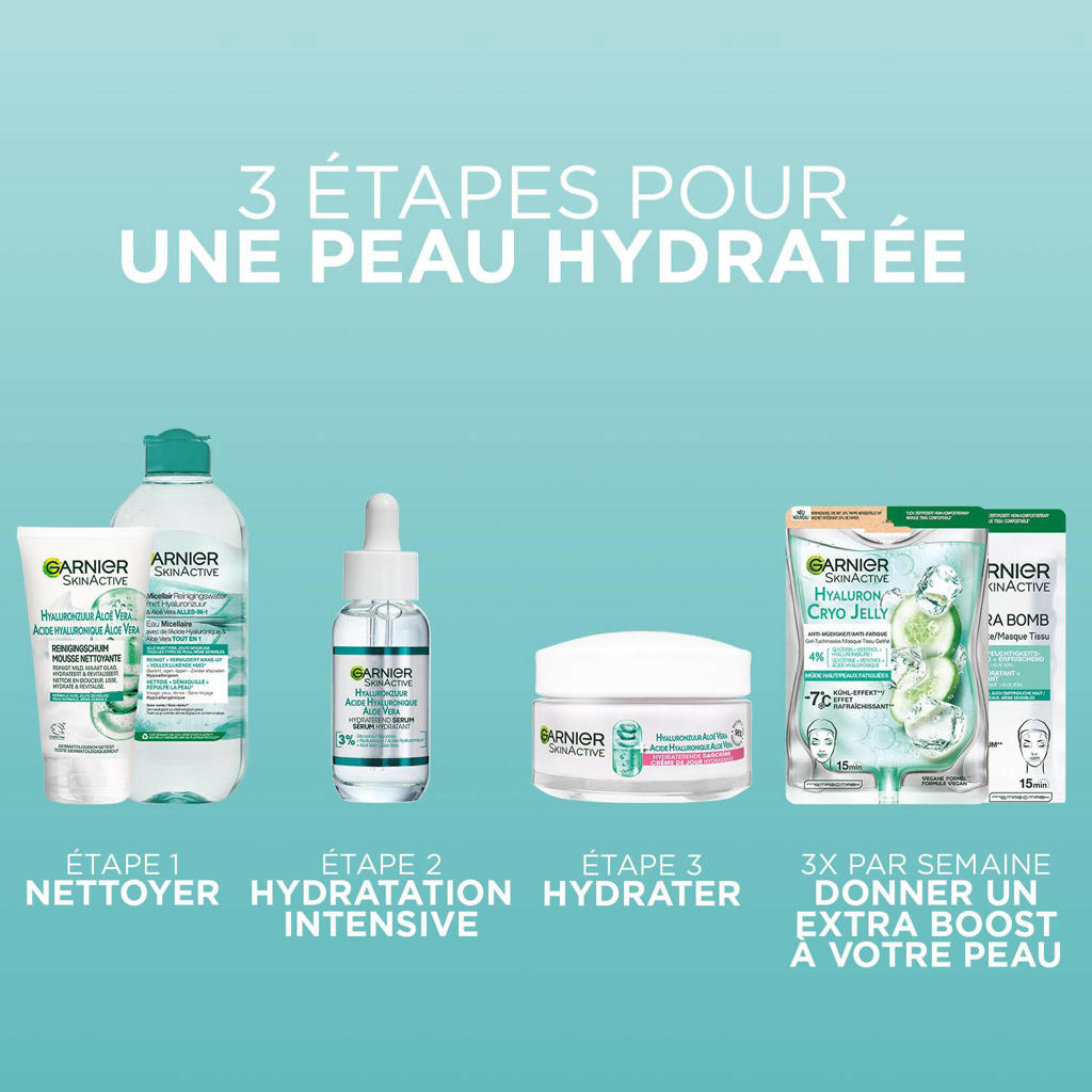 Garnier Skinactive Hyaluronzuur And Aloë Vera Hydraterende Dagcrème 50 Ml Wehkamp