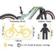 thumbnail: BikeStar MTB kinderfiets 20 inch groen Bikestar kinderfiets MTB 7speed 20inch petrol/groen