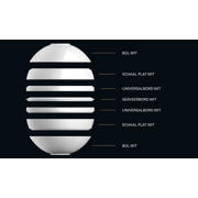 thumbnail: Villeroy & Boch Serviesset La Boule - Wit 7-delig / 2 personen - 2x kom, 2x schaal, 2x universeel bord, 1x serveerschaal