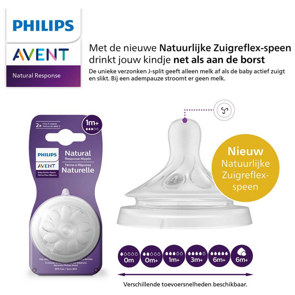 Philips Avent Biberón SCY930/01 Natural Response 120ml 