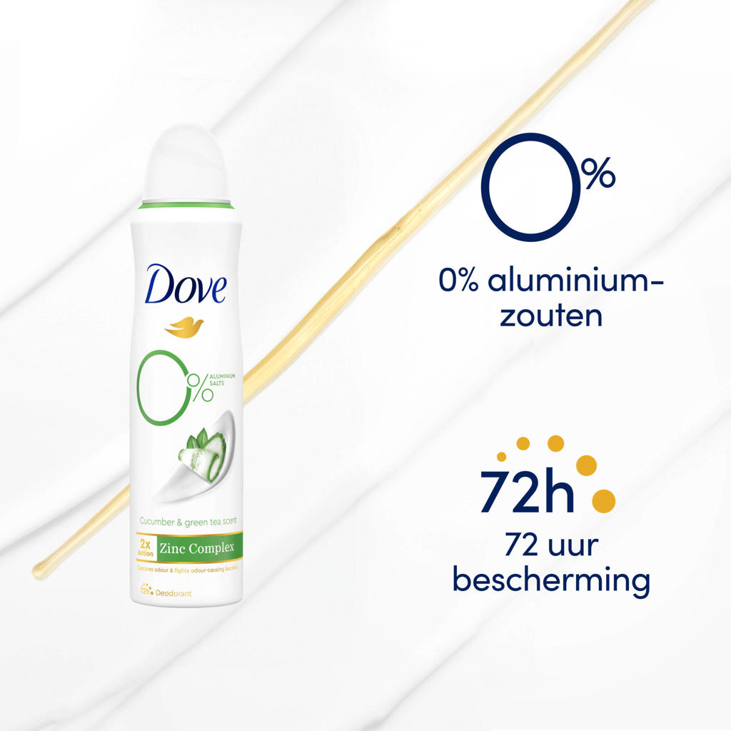 Dove Go Fresh 0 Aluminiumzouten Cucumber And Green Tea Deodorant Spray 6 X 150 Ml 