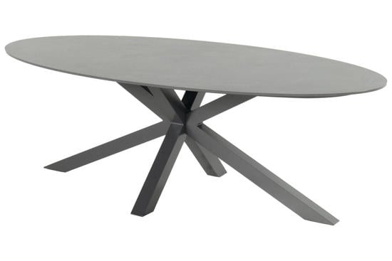 Hartman eettafels buiten