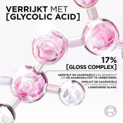 thumbnail: L'Oréal Paris Elvive Glycolic Gloss post-conditioner