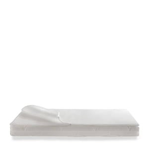 Airgosafe panter babymatras set 70/140/13