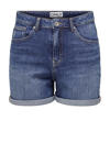 Medium Blue Denim
