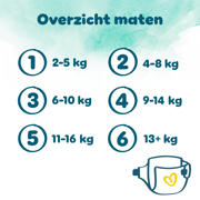 thumbnail: Pampers Harmonie Maat 1 maandbox - 180 luiers, 2kg-5kg