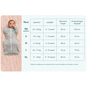 SwaddleUp inbakerslaapzak Fase 1 TOG 1.0 Deep Olive