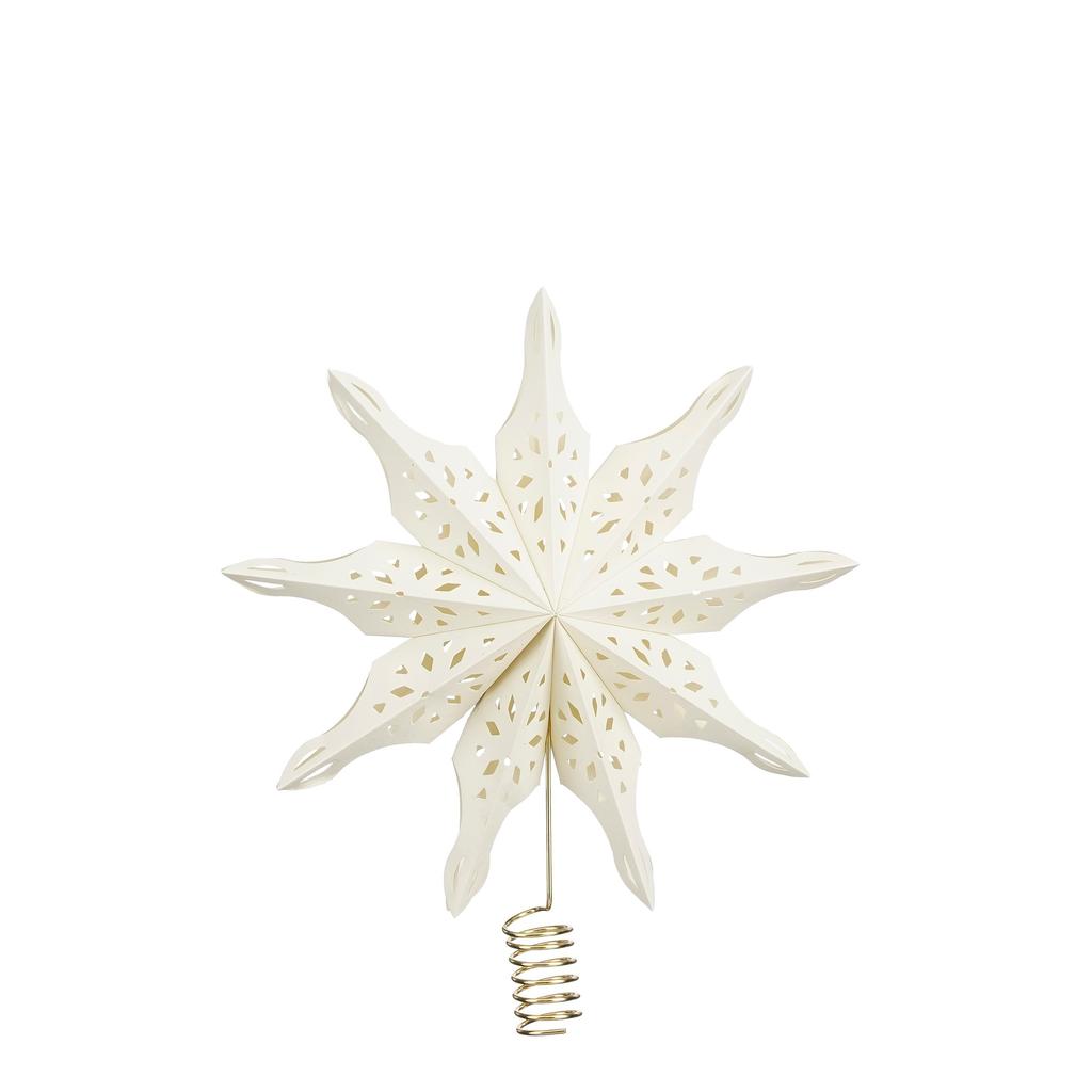 House of Seasons kerstornament