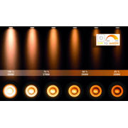 thumbnail: Lucide TAYLOR - Plafondspot Badkamer - LED Dim to warm - GU10 - 4x5W 2200K/3000K - IP44 - Zwart