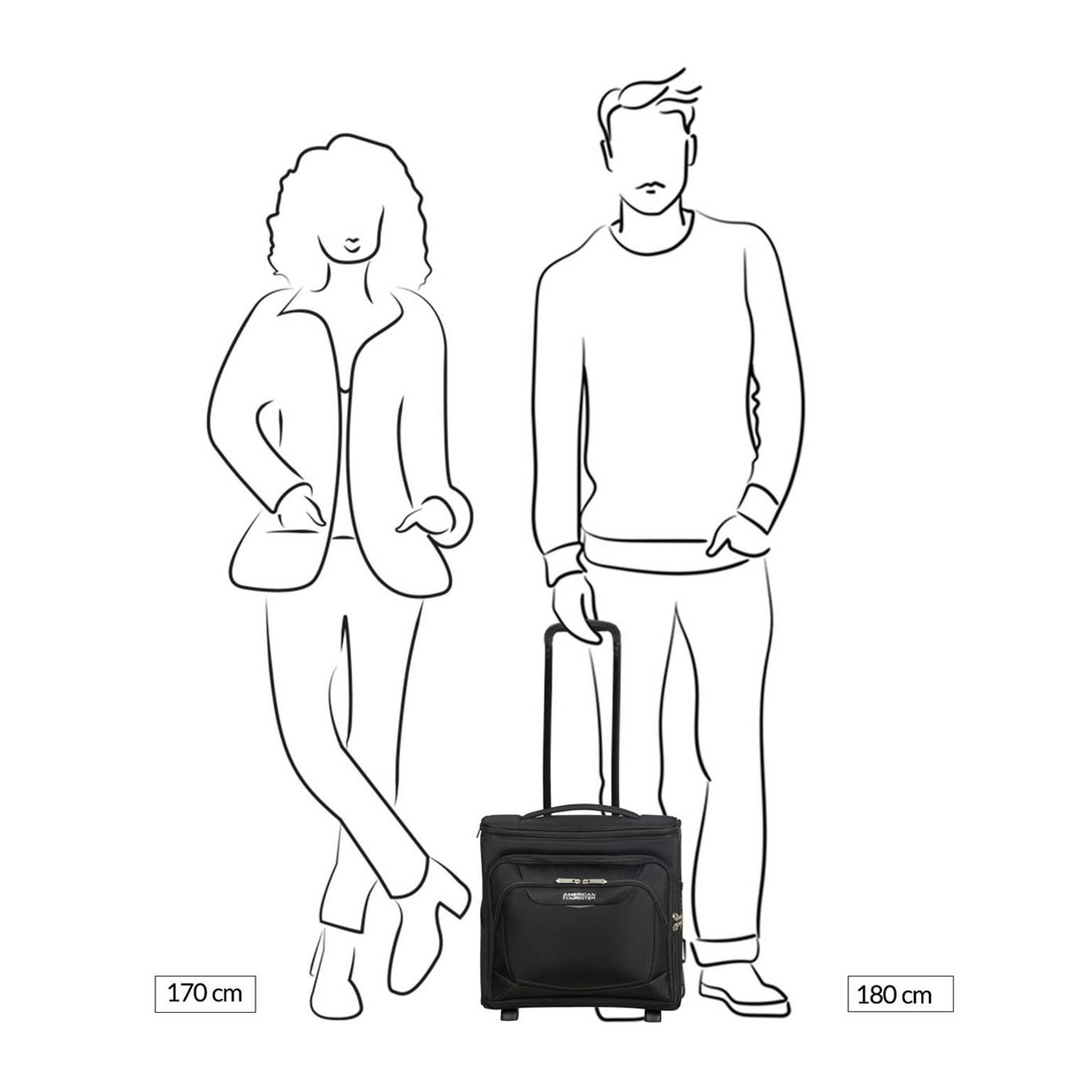 American Tourister trolley Summerride Underseater 36 cm. zwart