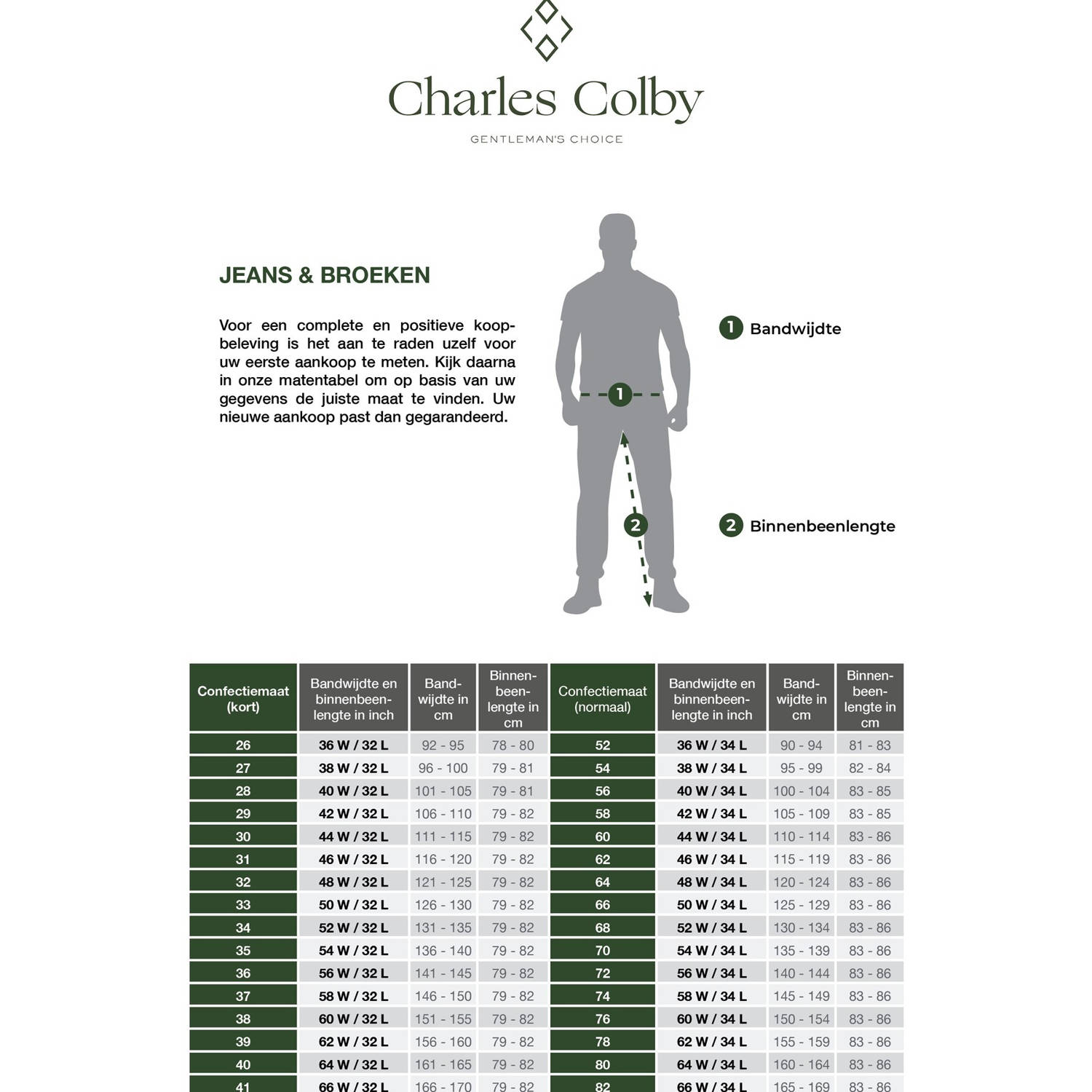 Charles Colby +FIT Collectie loose fit jeans BARON SAWYER Plus Size grijs