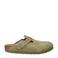 Birkenstock suède clogs kaki
